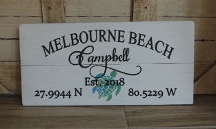 GPS Coordinate Sign 22x11